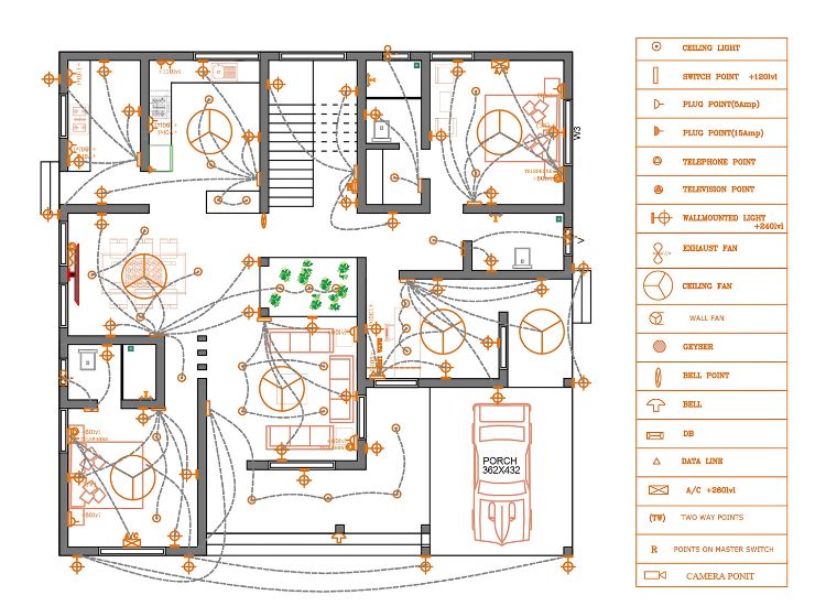 Electrical Drawing Step by step House construction in India Alacritys