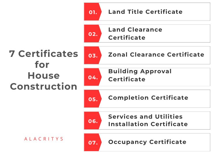 House Construction Certifications Step by step House construction in India Alacritys