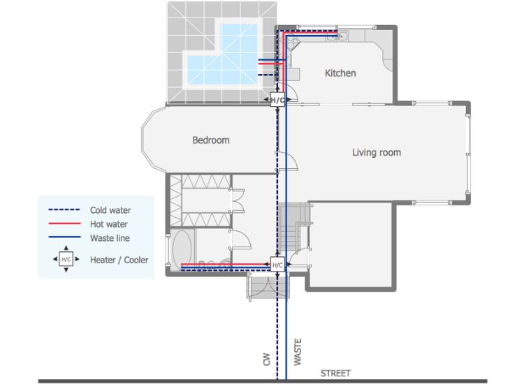 Plumbing Drawing - Step by step House construction in India - Alacritys