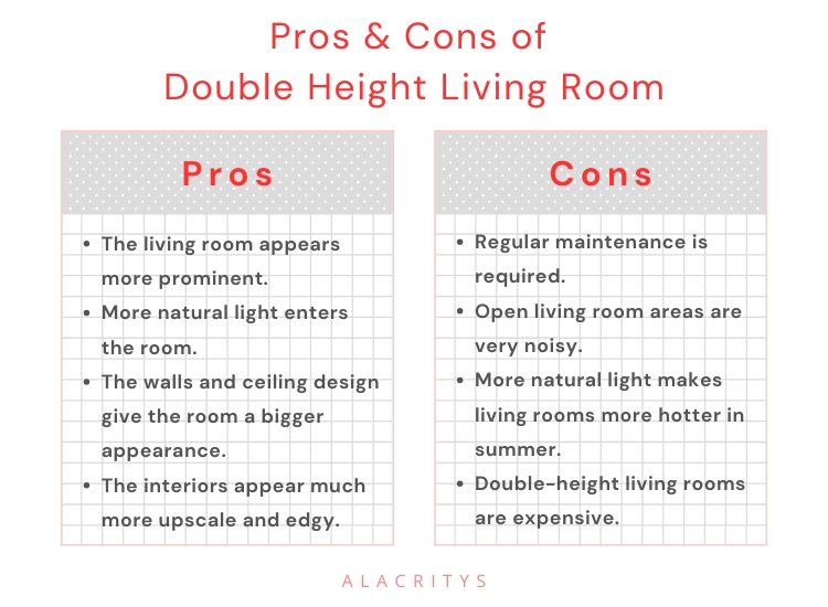 Infographics - Pros and cons of Double Height living room