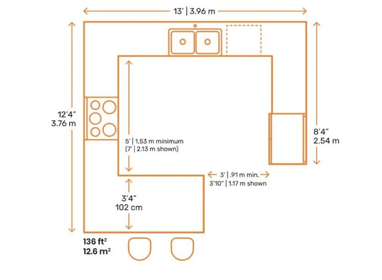 Blueprint layout of a peninsula kitchen, illustrating an efficient design with a central countertop extension for added workspace and seating.
