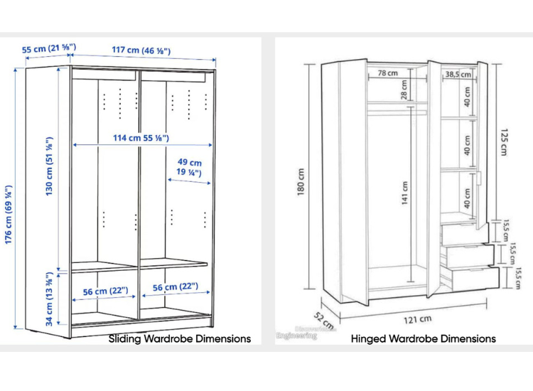 wardrobe design ideas