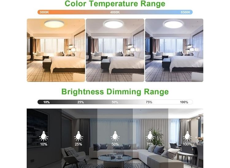 6. Dimmable And Different Colour Temperature