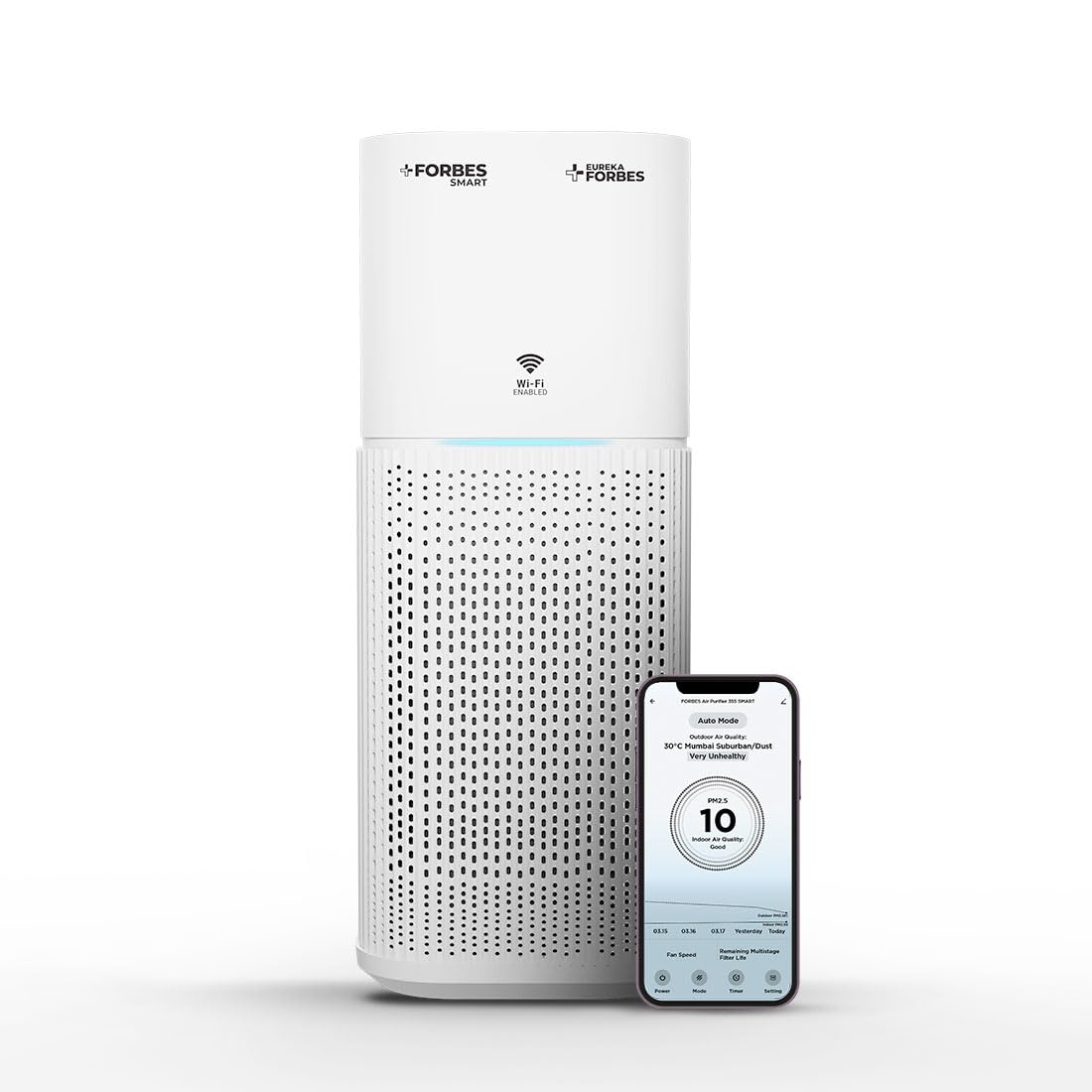 Eureka Forbes Smart Air Purifier 355 | Covers upto 480 Sq. Ft.