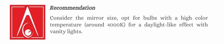 Bathroom Mirror Light Recommendation