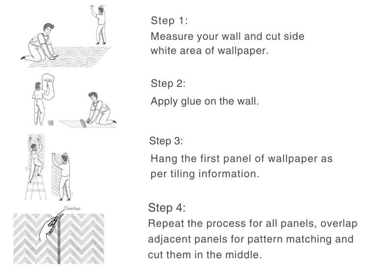 Wallpaper installation Process
