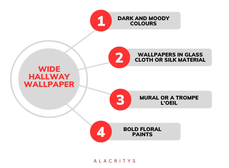 Alacritys recommendation on using hallway wallpaper in a wide hallway