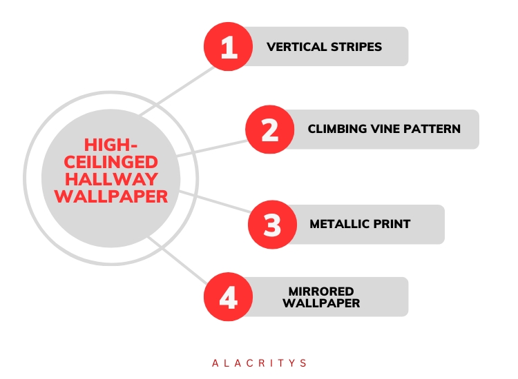 Alacritys recommendation on high ceilinged hallway