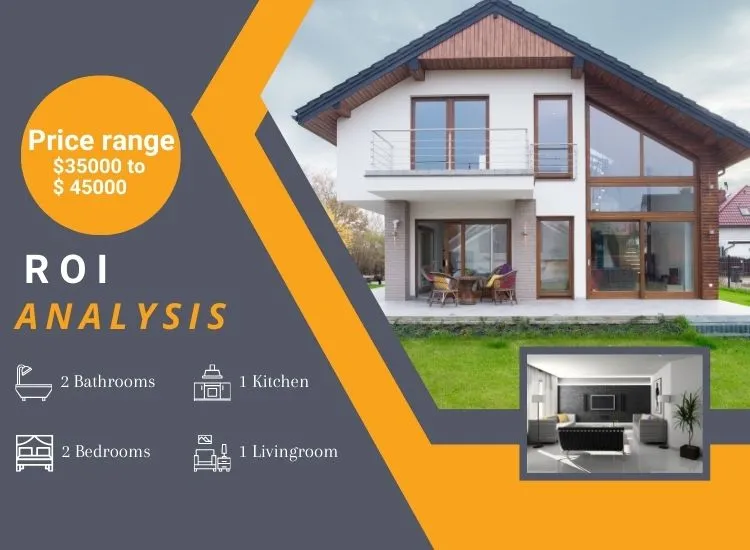 Comparison of cost differences and ROI analysis between 2BHK and 3BHK homes, focusing on investment value and long-term benefits.