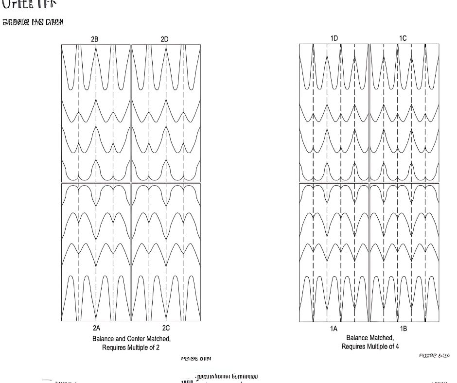 Cuts And Sequence Matching