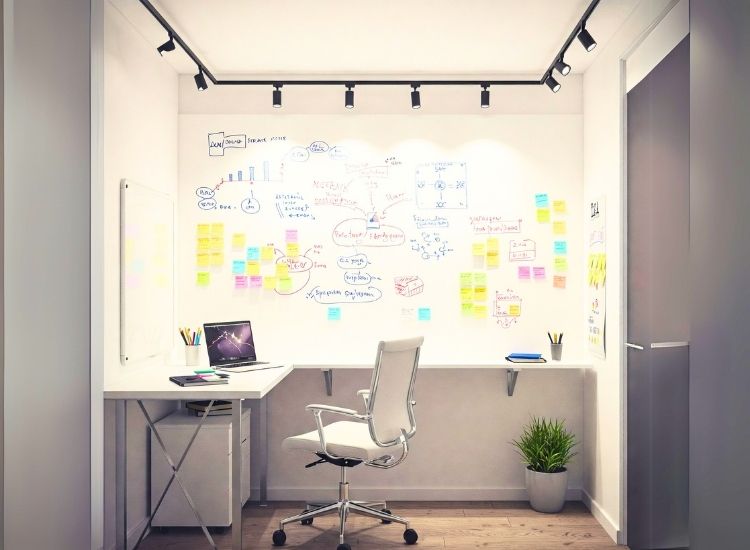 22. writable wall For Brainstorming